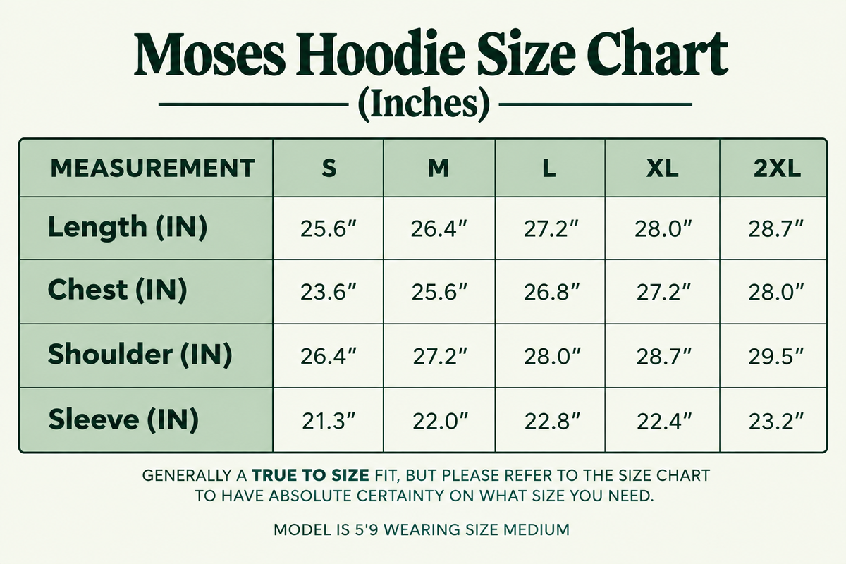 Moses